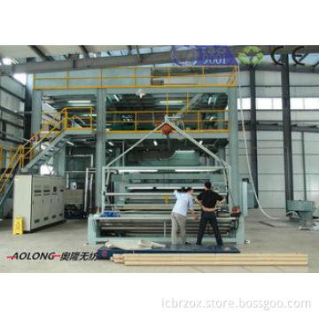 Automatic S PP Non Woven Fabric Making Machine Width 1600mm